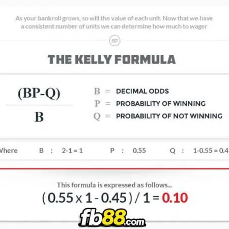 Công thức Kelly trong cá độ có dễ áp dụng hay không?